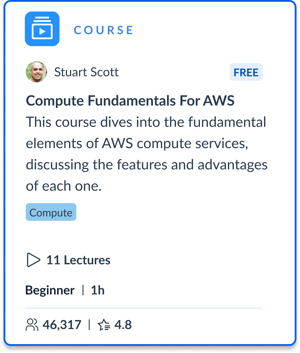 Compute Fundamentals For AWS-1