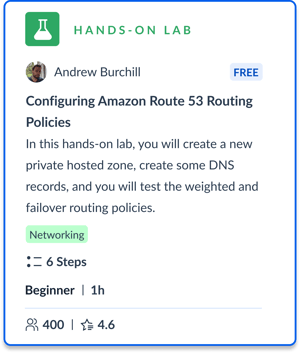 Configuring Amazon Route 53 Routing Policies