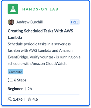 Creating Scheduled Tasks With AWS Lambda