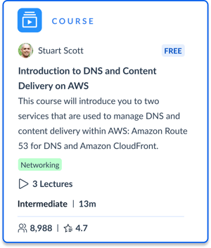 Introduction to DNS and Content Delivery on AWS