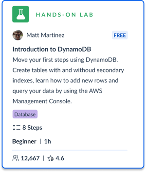 Introduction to DynamoDB
