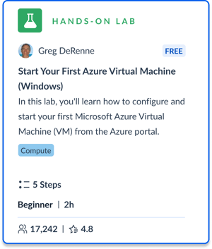 Start Your First Azure Virtual Machine (Windows)