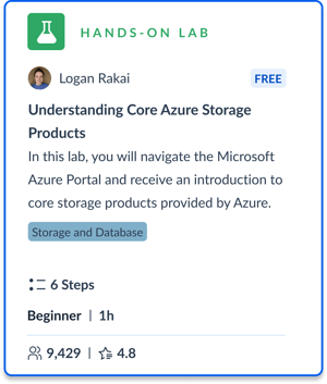 Understanding Core Azure Storage Products